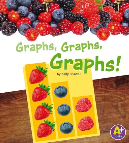 Graphs, graphs, graphs!