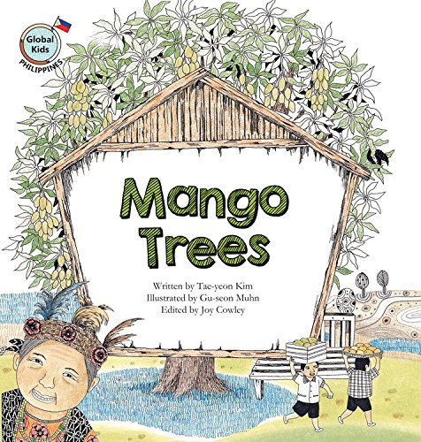 Mango trees