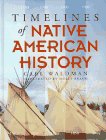 Timelines of native American history