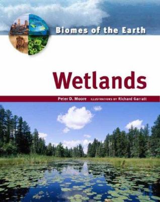 Wetlands