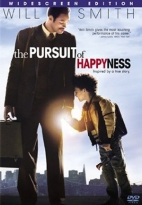 The pursuit of happyness