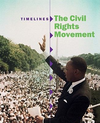 The civil rights movement