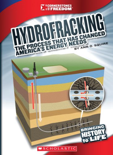 Hydrofracking : the process that has changed America's energy needs