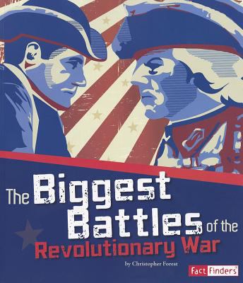 The biggest battles of the Revolutionary War