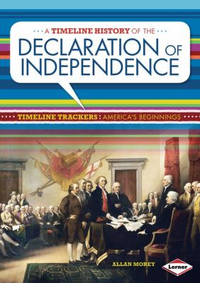 A timeline history of the Declaration of Independence