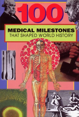 100 medical milestones that shaped world history