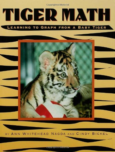 Tiger math : learning to graph from a baby tiger