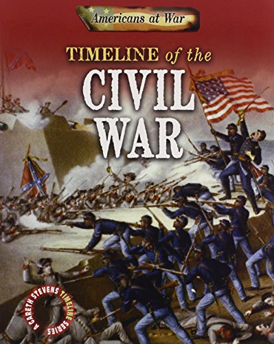 Timeline of the Civil War