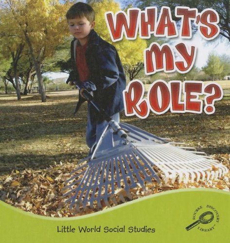 What's my role?