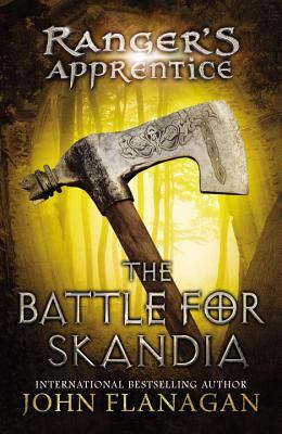 The Battle For Skandia