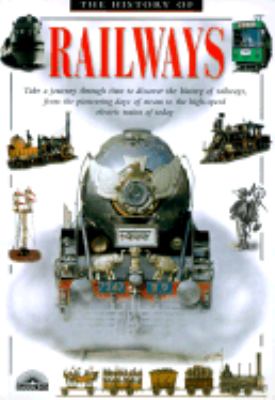 History of Railroads.