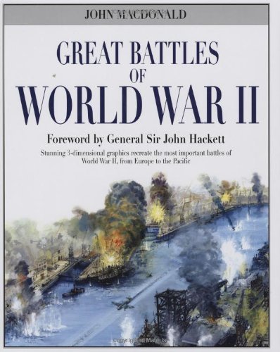 Great battles of World War II