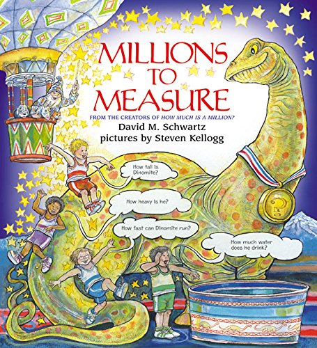 Millions to measure