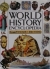 World history encyclopedia