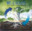 Re-cycles