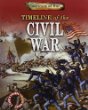 Timeline of the Civil War