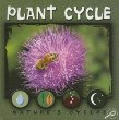 Plant cycle