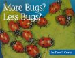 More bugs? Less bugs? /.