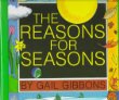 The reasons for seasons