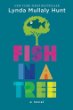 Fish in a tree