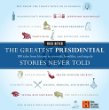 The greatest presidential stories never told : 100 tales from history to astonish, bewilder & stupefy