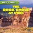 The rock cycle at work