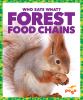 Forest food chains