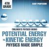 Potential energy vs. kinetic energy : physics made simple.