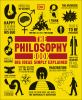 The Philosophy Book : big ideas simply explained