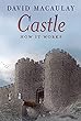 Castle : how it works