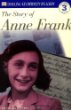 The story of Anne Frank
