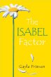 The Isabel factor